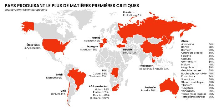 Carte des pays produisant le plus de matières premières critiques