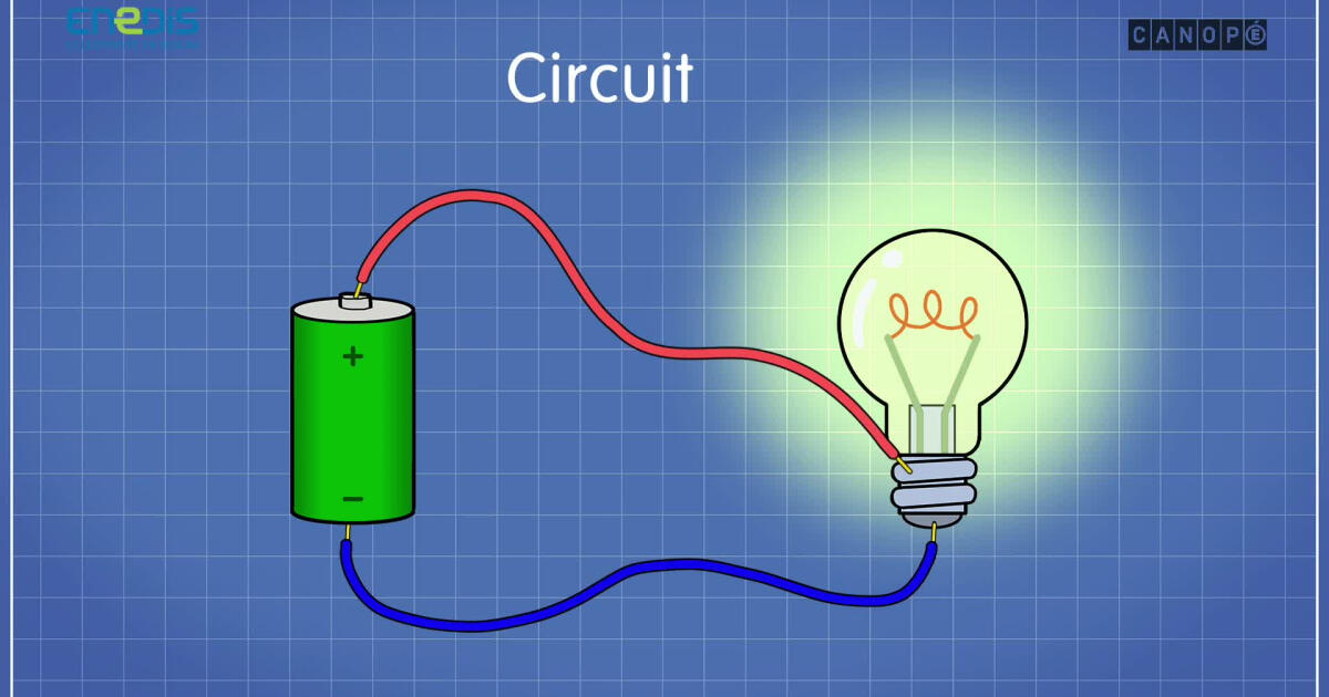 Un circuit électrique simple - Lumni