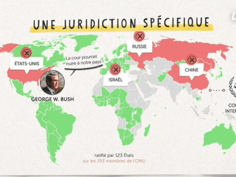 À quoi sert la Cour pénale internationale ? - Lumni | Enseignement